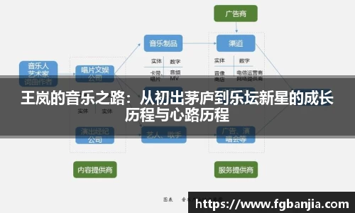 完美体育在线入口官网